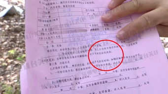 汽车分期逾期违约多少