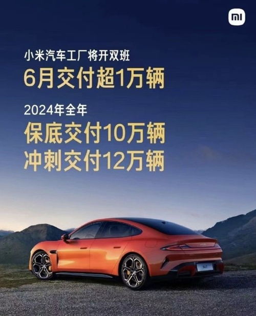 小米汽车工资多少 小米汽车工资多少