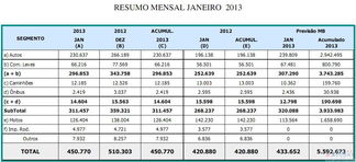 巴西汽车引擎税金多少