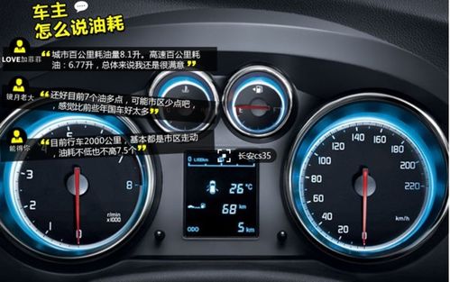 烧柴汽车油耗多少 烧柴汽车油耗多少