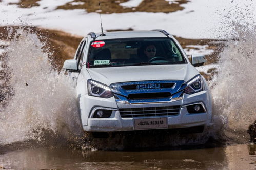 汽车牧游侠油耗多少 汽车牧游侠油耗多少