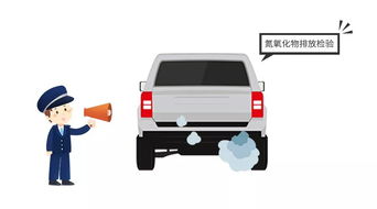 泉州汽车年检报价多少 泉州汽车年检报价多少