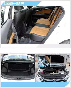 汽车每天开多少合适