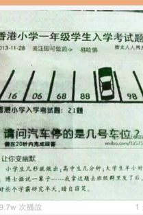 汽车图号多少位 汽车图号多少位