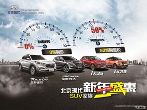 汽车税2.0是多少 汽车税2.0是多少