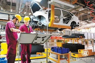 汽车制造需要多少机器