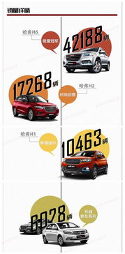 建国汽车电话多少 建国汽车电话多少