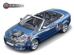 汽车制造要多少天