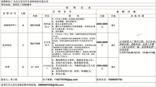 汽车交付员薪资多少