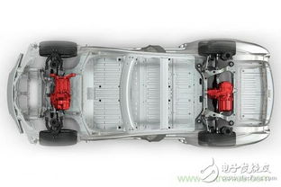 汽车测功机阻力设定多少