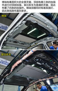 汽车拆卸速度要求多少