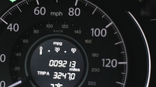 汽车最快时速有多少