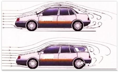 如何了解汽车多少厢 如何了解汽车多少厢