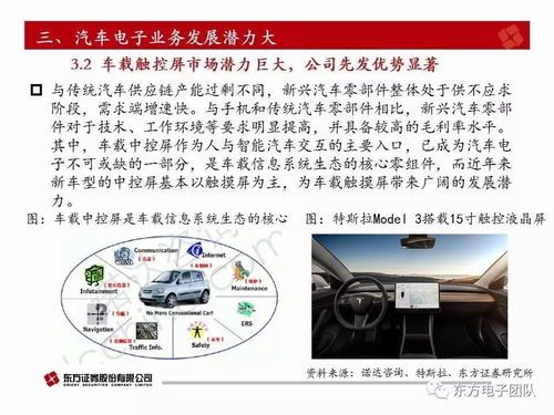 汽车电子专业多少分 汽车电子专业多少分