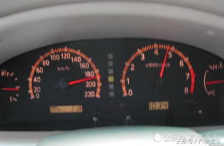 汽车仪表有多少码