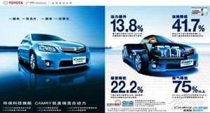 汽车每天更新多少动力 汽车每天更新多少动力