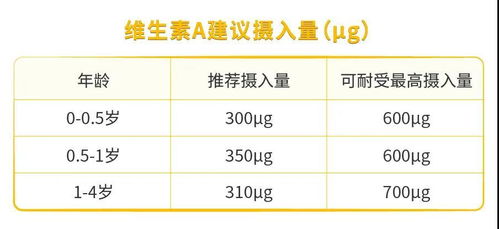 汽车折弯扣除多少合适 汽车折弯扣除多少合适