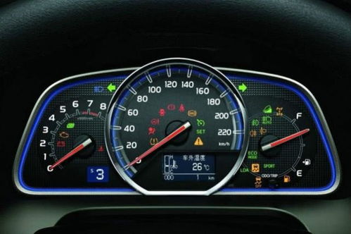 汽车的油耗多少最佳