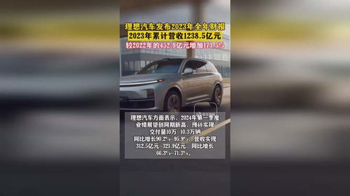 汽车财经广播fm多少