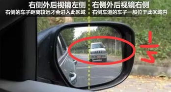 汽车后视镜超过轮胎多少