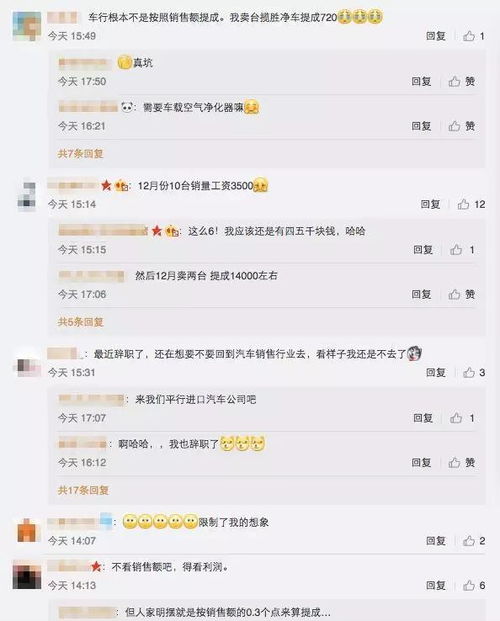 汽车销售经理提成多少