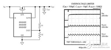 汽车载波电压多少 汽车载波电压多少