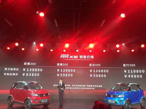 红星汽车售价多少美元 红星汽车售价多少美元