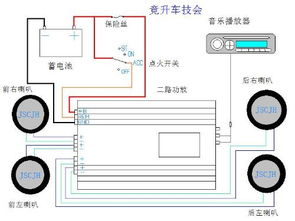 汽车接线费用多少合适 汽车接线费用多少合适