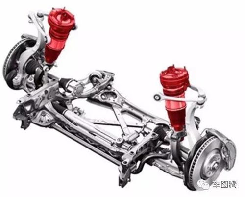 汽车调悬挂高度多少