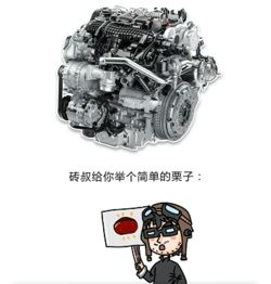 早期汽车多少马力够用