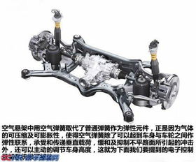 汽车空气悬架低于多少