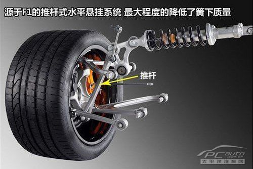 汽车摇臂压力值多少