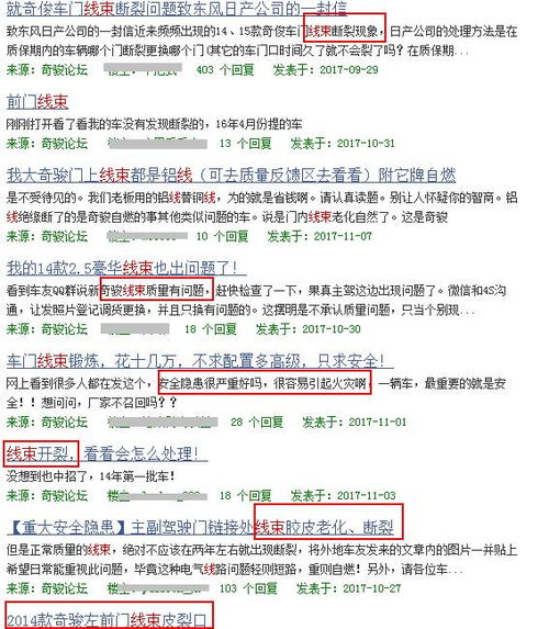 汽车质量投诉最高多少 汽车质量投诉最高多少