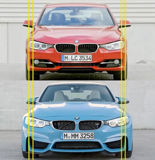 普通汽车轮距多少