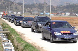 温州汽车有多少辆车