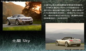 土星汽车卖了多少辆