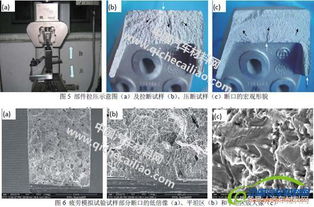 汽车支臂厚度多少 汽车支臂厚度多少