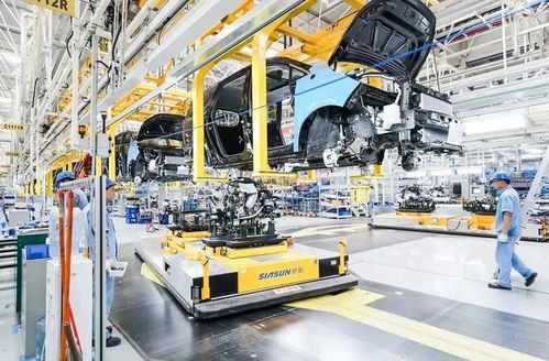 汽车研发员工资多少