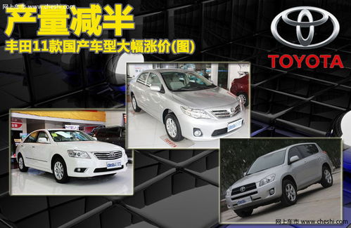 温县汽车过户涨价多少 温县汽车过户涨价多少