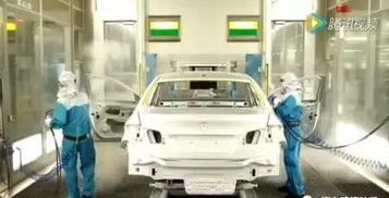 汽车喷漆进口价格多少 汽车喷漆进口价格多少