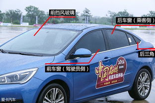 汽车侧面玻璃强度多少