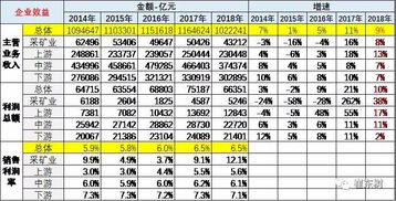 汽车销售普遍工资多少