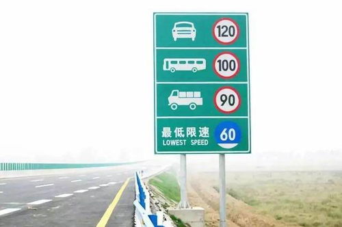 海西汽车坡道限速多少 海西汽车坡道限速多少