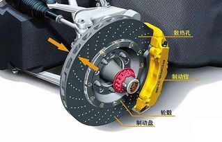 汽车刹车距离多少最好 汽车刹车距离多少最好