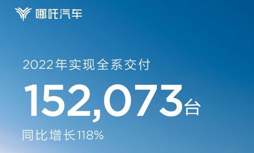 哪吒汽车市值多少