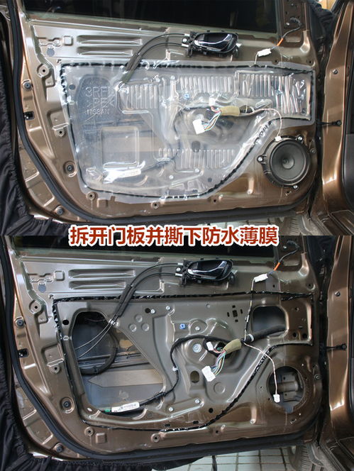 汽车门厚度多少最好