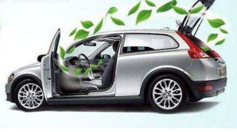 汽车甲醛浓度通常多少