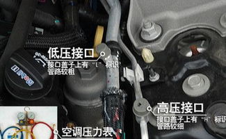 汽车空调多少bar