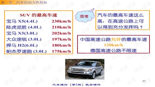 汽车理论有多少章