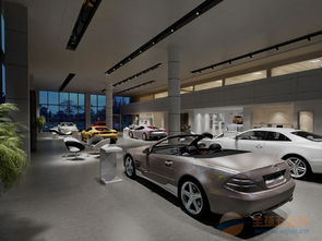 汽车店铺多少钱